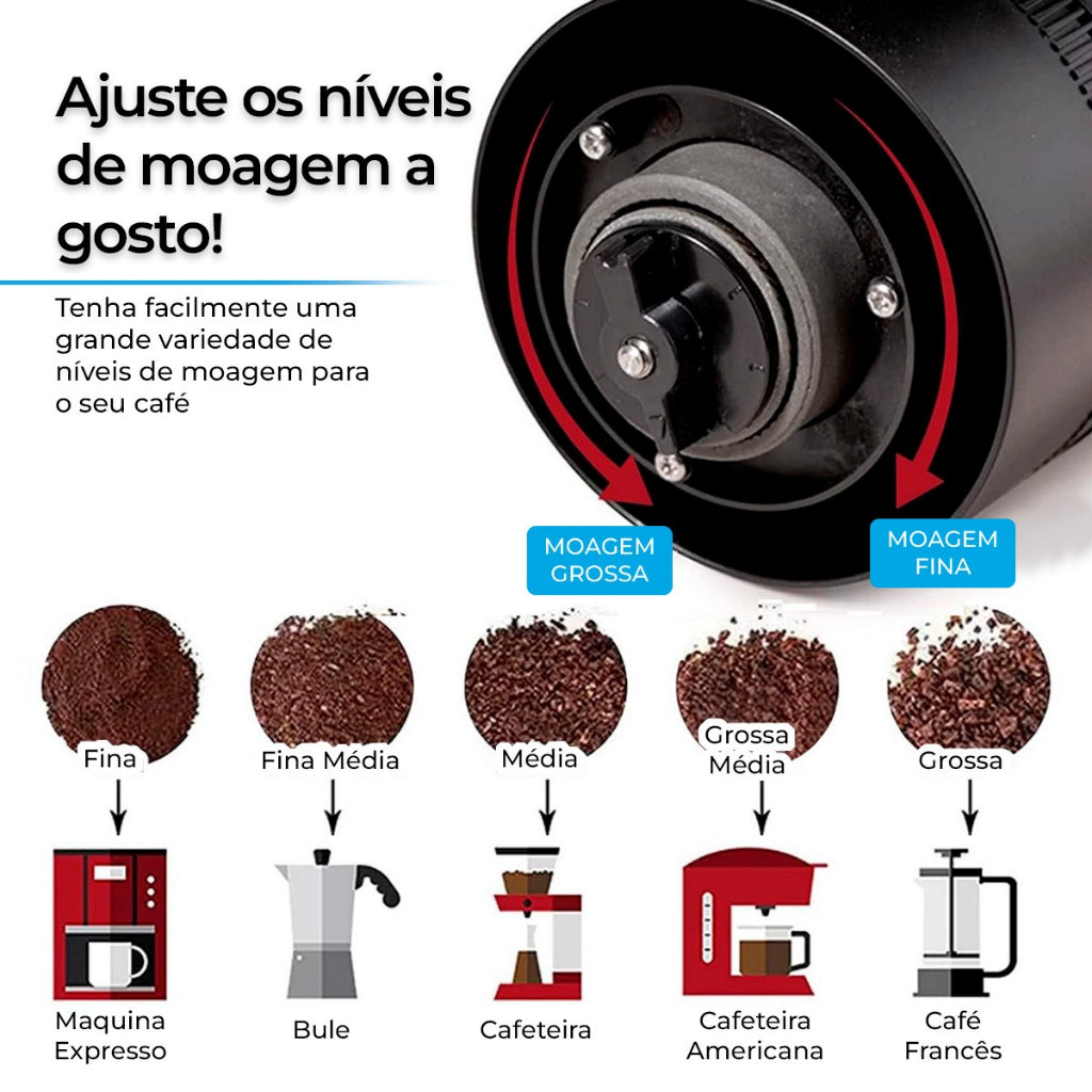 Moedor de Grão de Café Elétrico Portátil Grão Recarregável Portátil Ajuste Níveis de Moagem - Uzy Shop