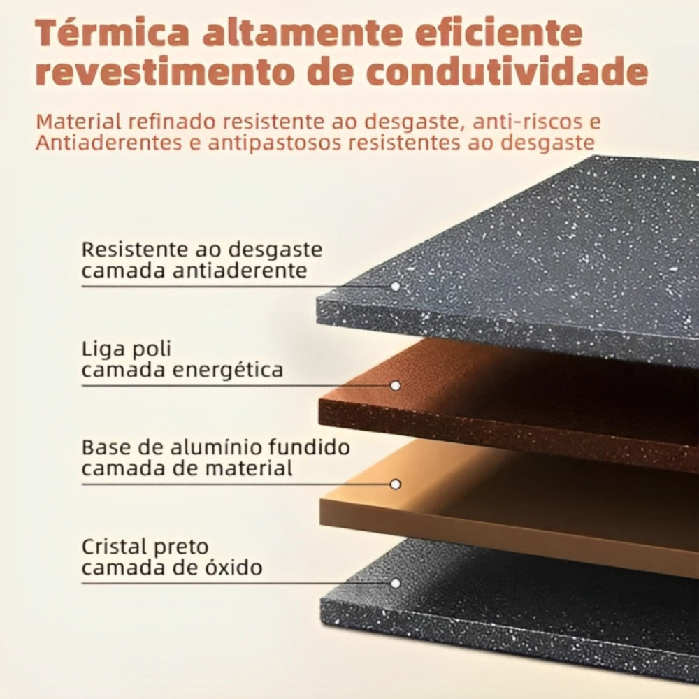 Frigideira Antiaderente com 3 Compartimentos + Kit de 5 Utensílios de Bambu - Uzy Shop