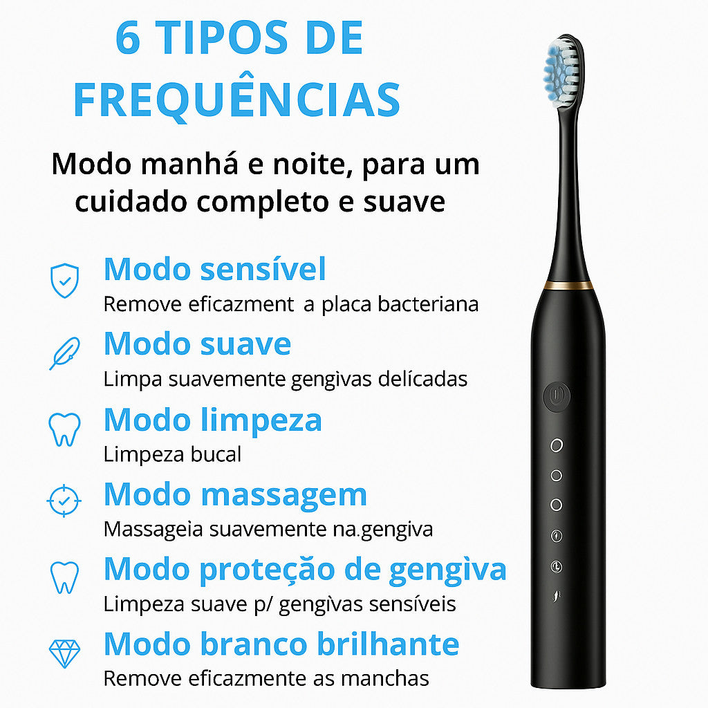 Escova Dental Elétrica Ultrassônica USB 6 Modos IPX7 Recarregável + 2 Refis Limpeza Profunda