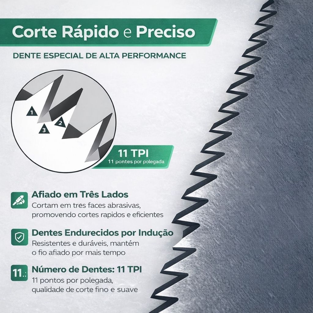 Serrote Profissional 18 Polegadads 450mm Corte Rápido Madeira PVC Gesso