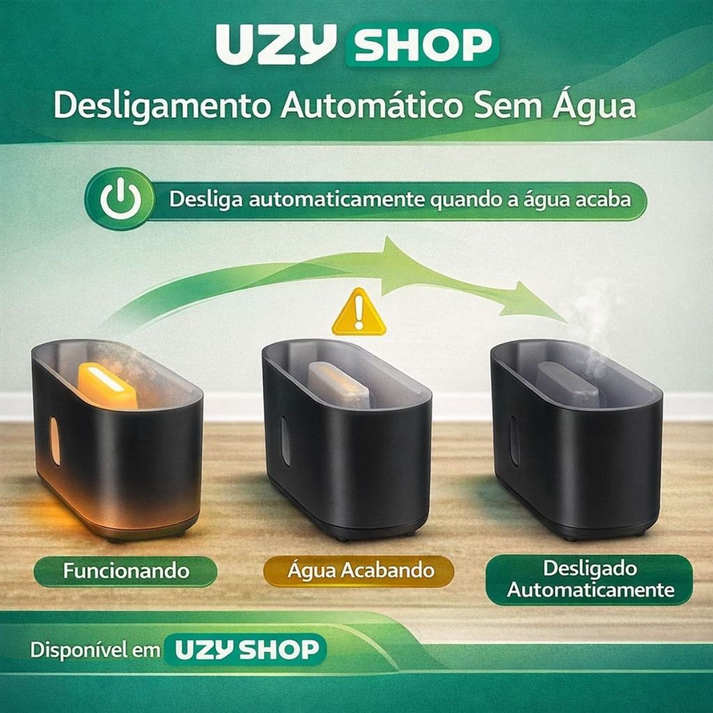 Umidificador Difusor de Ar Ultrassônico Chama Fogo Realista 200ml USB Tipo-C