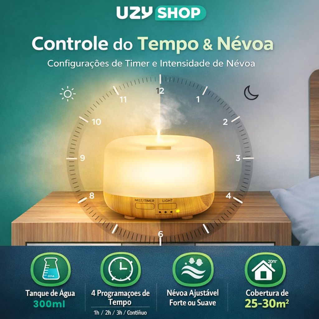 Difusor Aromático Elétrico 300ml USB Umidificador Ultrassônico LED RGB 7 Cores Bivolt